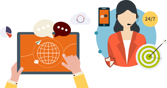 Εξυπηρέτηση πελατών στα κοινωνικά δίκτυα