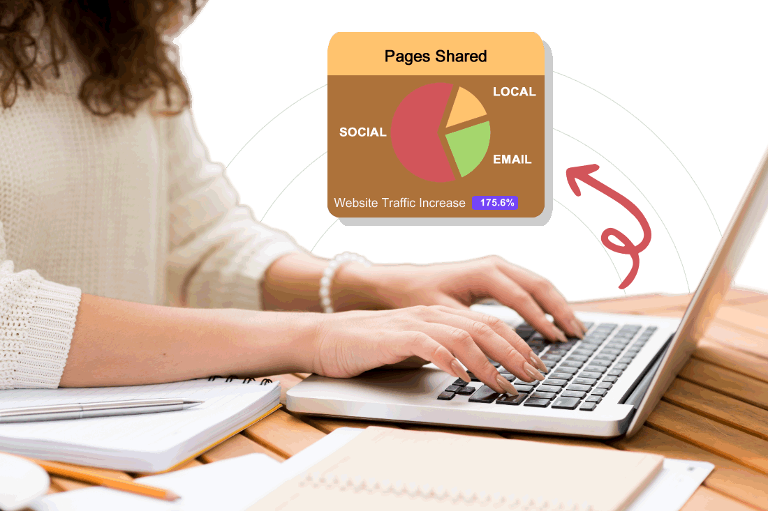 Υπηρεσίες Επαγγελματικής Συγγραφής Κειμένων