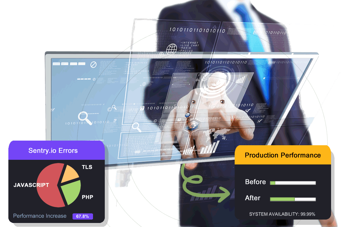 Full Stack Ανάπτυξη Ιστοσελίδων και Εφαρμογών