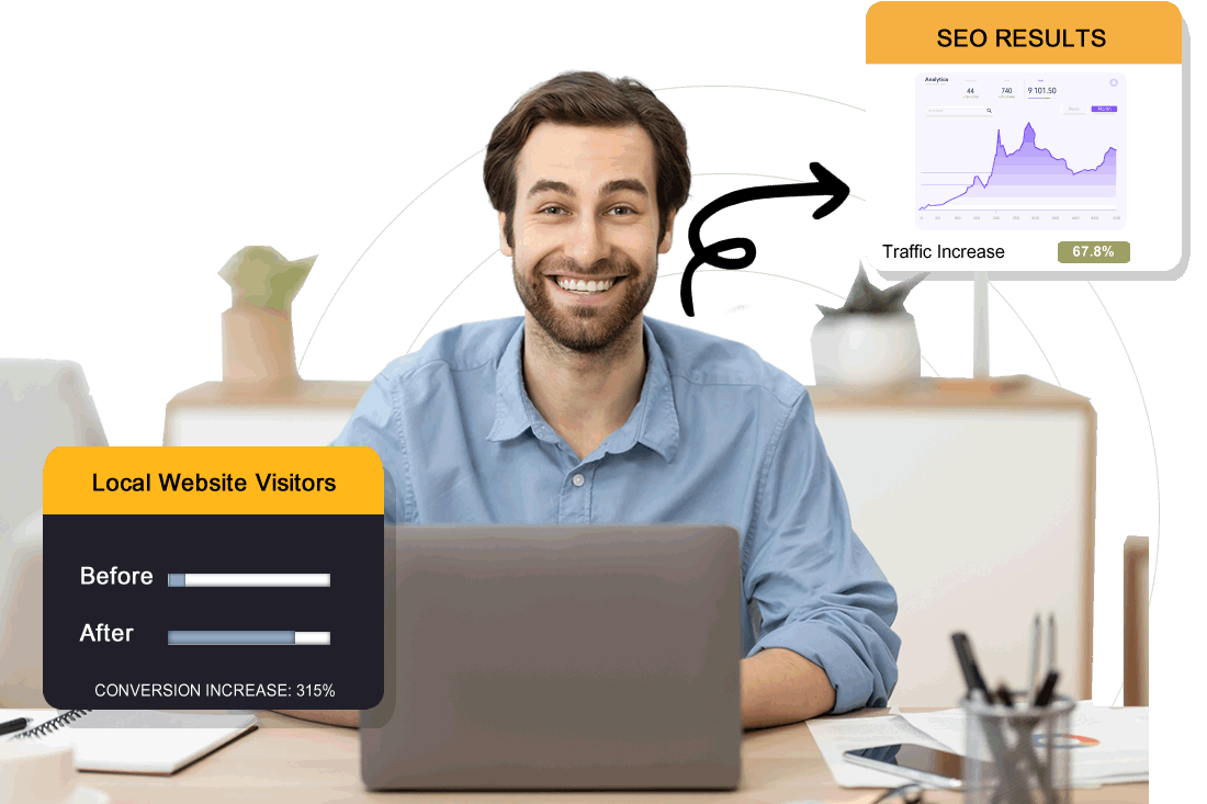 Υπηρεσίες βελτιστοποίησης μηχανών αναζήτησης