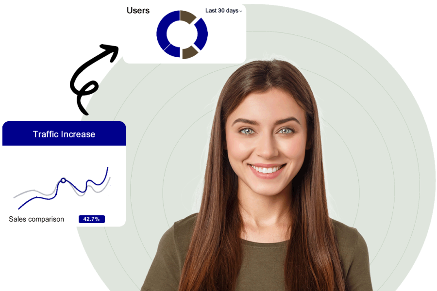 Υπηρεσίες Σχεδιασμού Ιστοσελίδων